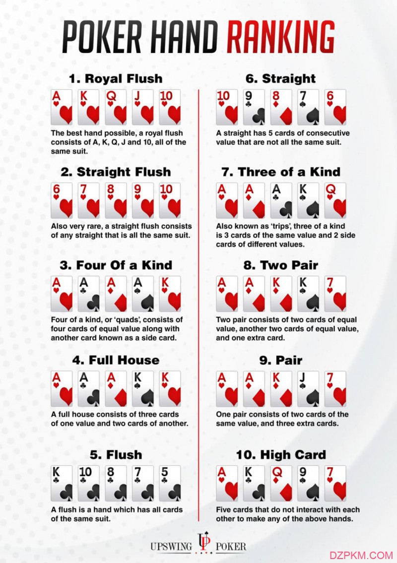 4张扑克作弊表，让您的比赛更轻松
