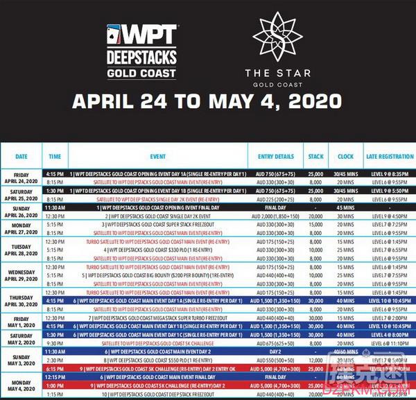 WPT宣布4月落地澳大利亚；7月将在柬埔寨举行最高级别赛事
