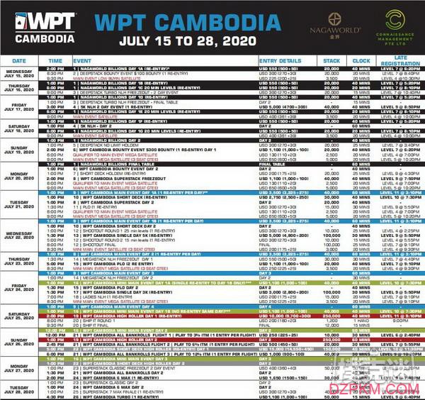 WPT宣布4月落地澳大利亚；7月将在柬埔寨举行最高级别赛事