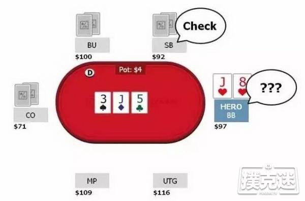 切记！这6种德州扑克牌不能慢打！