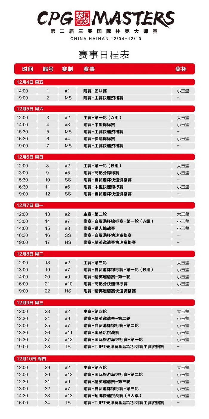 2020CPG®三亚大师赛在线选拔赛计划安排（11.27~11.29）