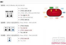 扑克数理知识：潜在成败比(Implied Odds)-德州扑克迷