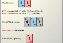 这手KK打得有毛病吗?-德州扑克迷