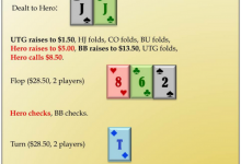 这手JJ该不该弃牌?-德州扑克迷