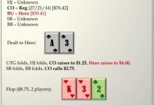 德州扑克中你敢不敢用底对ALL IN诈唬?-德州扑克迷