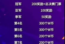 300人豪取三百万总决赛奖励！——绿色德扑大师夏季赛激情来袭！-德州扑克迷