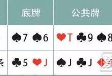 德州扑克摊牌牌型:优先行动是过牌-德州扑克迷