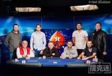 德州扑克策略-99.99%的人都不可能做到的弃牌-德州扑克迷