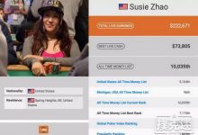 华裔牌手Susie Zhao在美遇害 爷青回，《高额德州》节目回归-德州扑克迷