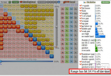 可以用高牌做价值下注的三个场合-德州扑克技巧-德州扑克迷