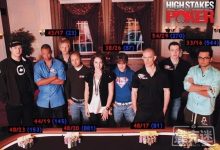 德州扑克中上桌捕鱼前,先揣摩下这三种鱼在想什么-德州扑克迷