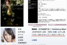 橘梨纱成风俗娘 提供上门服务？-德州扑克迷