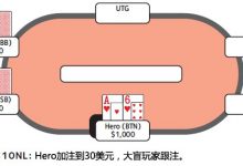 德州扑克跟注check-raise-2-德州扑克迷