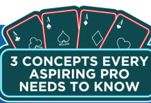 养成德州扑克职业牌手心态从思考下面三个问题开始-德州扑克迷