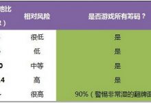 德州扑克在干燥公共牌面游戏暗三条-德州扑克迷