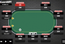 德州扑克顶对在这种场合应该如何游戏?-德州扑克迷