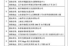 《国家杯棋牌职业大师赛线下选手选拔合作伙伴》授权单位公示-德州扑克迷