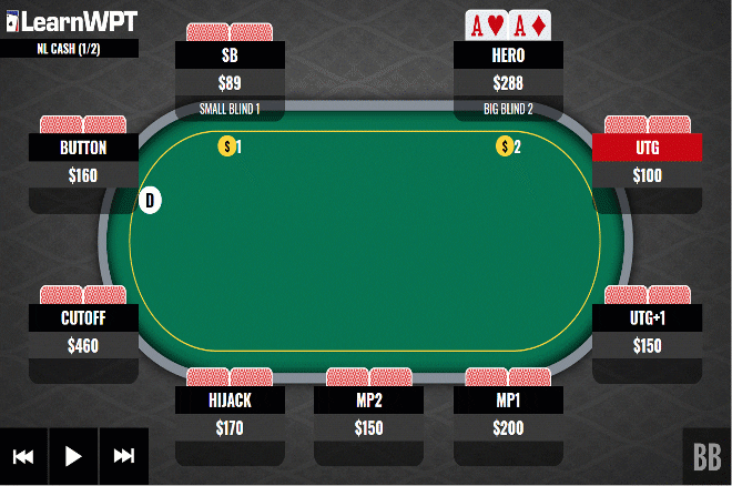 德州扑克AA，转牌圈拿到暗三条，如何游戏？