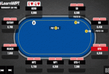 德州扑克KQs,翻牌圈check还是下注?-德州扑克迷