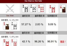 德州扑克牌局分析:Dan Shak vs Bob Safai-德州扑克迷