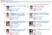 销售的黄金72小时后⋯河北彩花缴出的成绩是？-德州扑克迷