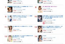 2022上半年销售排行揭晓！最卖座的作品是？-德州扑克迷