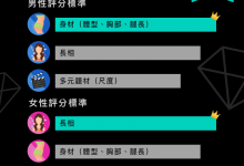 台版山手梨爱？ SWAG票选第一女优就是她！-德州扑克迷