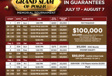 【EV扑克】保底250K的比赛中途被取消，Hustler Casino到底在搞什么？-德州扑克迷