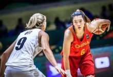 乐虎国际-第二！世界杯实力榜发布，中国女篮“稳二望一”-乐虎你的致富之路-德州扑克迷