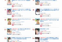 8月销售排行榜：这两位女优封神，她的稳定成长令人开心！-德州扑克迷