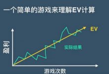 【EV扑克】什么是德州扑克EV值 玩EV扑克的你不可不知道-德州扑克迷