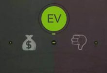 【EV扑克】德州扑克EV是什么意思？EV怎么计算？-德州扑克迷