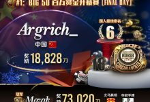 【EV扑克】WSOP战报：金戒指开幕赛参加人次规模空前，国人双进FT斩获佳绩！本周经典赛事轮番上阵-德州扑克迷