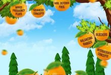 【EV扑克】策略:考虑好这三个问题再下注!-德州扑克迷