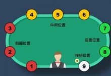 【EV扑克】前位、中位、夹心位,位置不同怎么打?筹码有多重要?-德州扑克迷