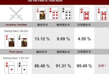 【EV扑克】牌局分析：AA怎样慢玩 才能拿足价值？-德州扑克迷