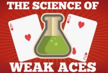 【EV扑克】教学:弱A高牌很“垃圾”?什么时候它才值得一玩-德州扑克迷