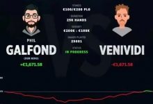 【EV扑克】PLO大神VENIVIDI挑战“6万到100万”，结果因亏损太快被封号-德州扑克迷