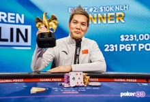 【EV扑克】69入池打出风采!国人Tony夺PGT美国站#2冠军,稳居2023世界第一头衔-德州扑克迷