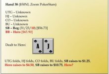 【EV扑克】牌局分析:AJs被4Bet,还应该继续玩吗?-德州扑克迷
