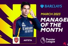 迈博体育 阿尔特塔当选英超三月最佳主帅-德州扑克迷