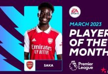 迈博体育 萨卡当选英超3月最佳球员，3球2助随枪手4战全胜-德州扑克迷