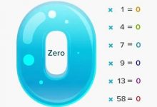 【EV扑克】话题 | 无论你的人生还是扑克,永远不要乘以零-德州扑克迷