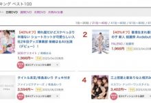 (SDJS-189)打败三上悠亜共演的女子社员！短发的她是贫乳版葵つかさ(葵司)？-德州扑克迷