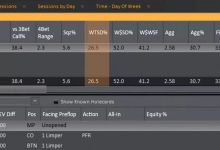 【EV扑克】教学:摊牌率与摊牌赢率,这俩数据你会用吗-德州扑克迷