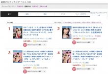 现在一支作品只能卖500片？业界的人很忧心！【EV扑克下载】-德州扑克迷