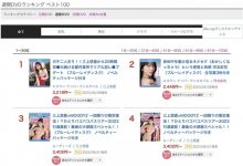 现在一支作品只能卖500片？业界的人很忧心！-德州扑克迷