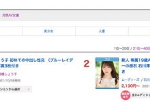 石川澪(Ishikawa-Mio)作品MIDE-989介绍及封面预览-德州扑克迷