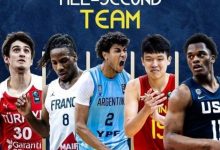 大发体育-未来考虑NBA？杨瀚森和父母：不想被预设话题困扰，大发助力你的致富之路！-德州扑克迷