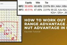 【EV扑克】话题 | 扑克中的范围优势和坚果优势解释-德州扑克迷
